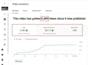 do best youtube video SEO expert optimization and channel growth manager